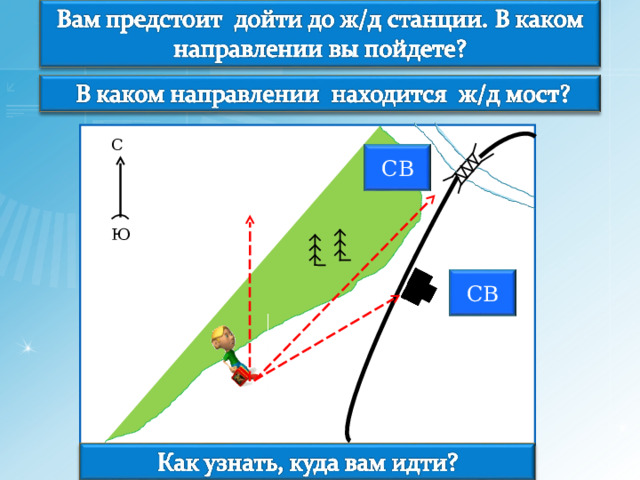 С СВ Ю СВ 18 
