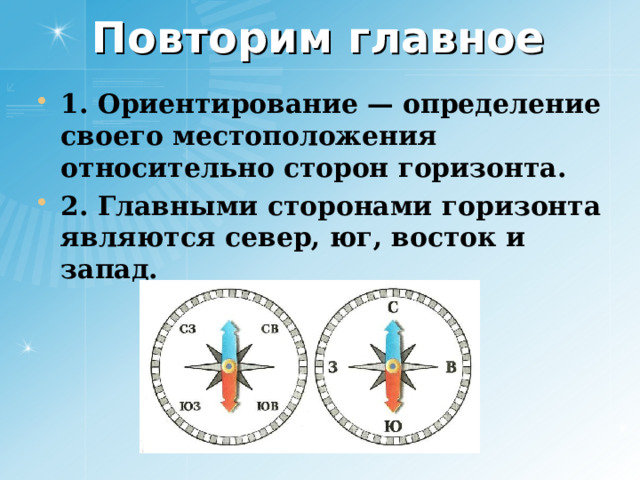 Повторим главное   1. Ориентирование — определение своего местоположения относительно сторон горизонта. 2. Главными сторонами горизонта являются север, юг, восток и запад. 