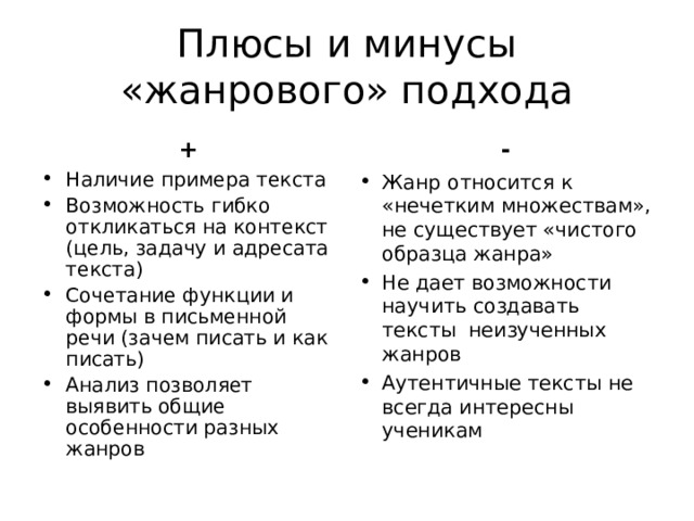 Плюсы и минусы «жанрового» подхода + - Наличие примера текста Возможность гибко откликаться на контекст (цель, задачу и адресата текста) Сочетание функции и формы в письменной речи (зачем писать и как писать) Анализ позволяет выявить общие особенности разных жанров Жанр относится к «нечетким множествам», не существует «чистого образца жанра» Не дает возможности научить создавать тексты неизученных жанров Аутентичные тексты не всегда интересны ученикам 