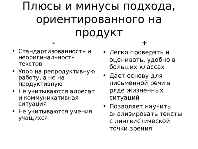 Плюсы и минусы подхода, ориентированного на продукт - + Стандартизованность и неоригинальность текстов Упор на репродуктивную работу, а не на продуктивную Не учитываются адресат и коммуникативная ситуация Не учитываются умения учащихся Легко проверять и оценивать, удобно в больших классах Дает основу для письменной речи в ряде жизненных ситуаций Позволяет научить анализировать тексты с лингвистической точки зрения 