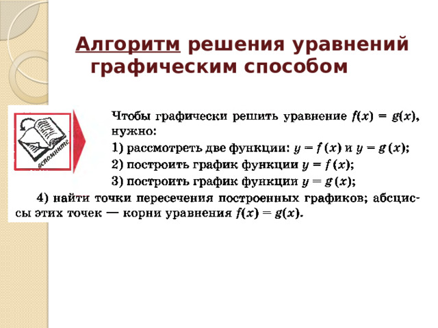  Алгоритм решения уравнений графическим способом 