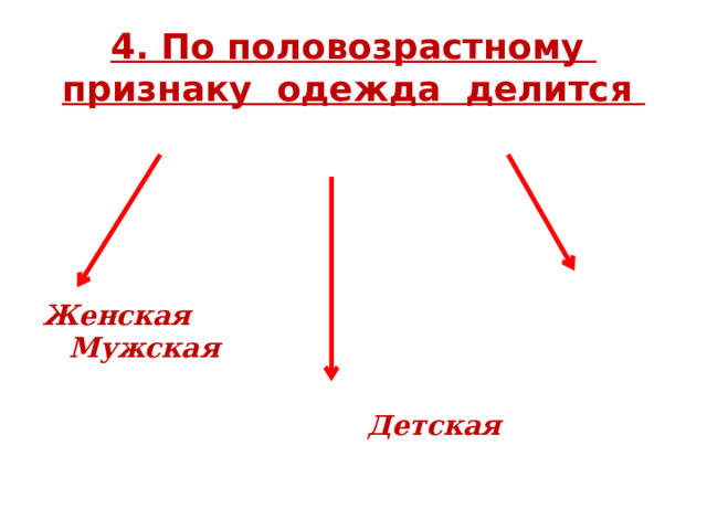 4. По половозрастному признаку одежда делится  Женская Мужская   Детская 