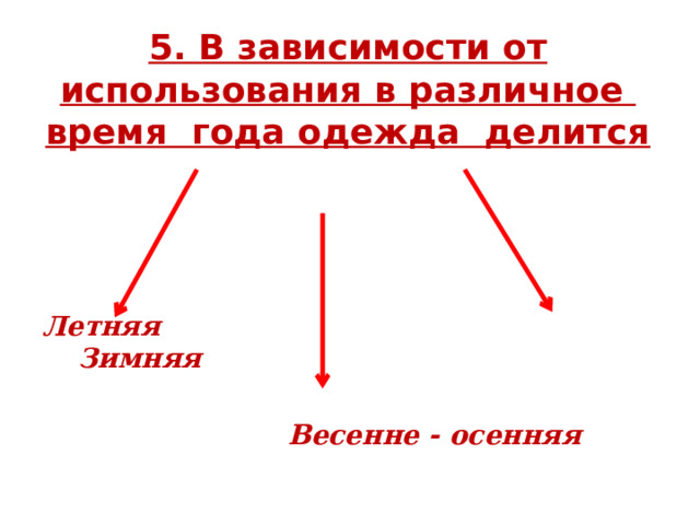 5. В зависимости от использования в различное время года одежда делится Летняя Зимняя   Весенне - осенняя 