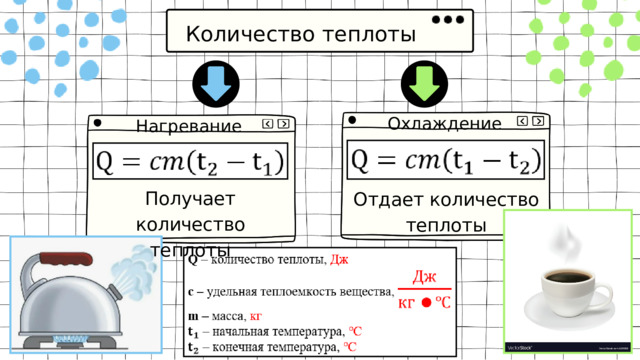 Количество теплоты Охлаждение Нагревание Получает количество теплоты Отдает количество теплоты 