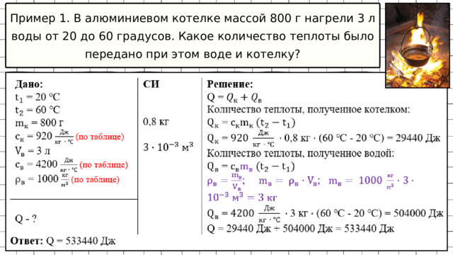 Пример 1. В алюминиевом котелке массой 800 г нагрели 3 л воды от 20 до 60 градусов. Какое количество теплоты было передано при этом воде и котелку? 