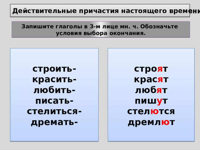 Действительные причастия настоящего времени Запишите глаголы в 3-м лице мн. ч. Обозначьте условия выбора окончания. строить- стро я т красить- крас я т любить- люб я т писать- пиш у т стелиться- стел ю тся дремать- дремл ю т 