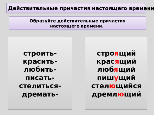 Действительные причастия настоящего времени Образуйте действительные причастия настоящего времени. строить- стро я щий красить- крас я щий любить- люб я щий писать- пиш у щий стелиться- стел ю щийся дремать- дремл ю щий 