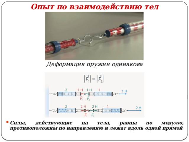 Опыт по взаимодействию тел Деформация пружин одинакова Силы, действующие на тела, равны по модулю, противоположны по направлению и лежат вдоль одной прямой 
