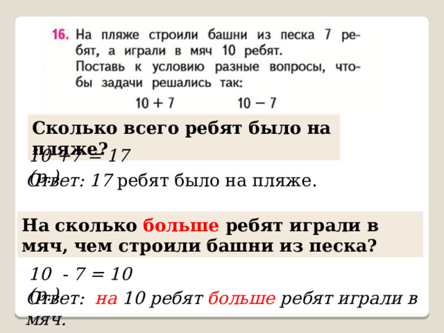Сколько всего ребят было на пляже? 10 +7 = 17 (р.) Ответ: 17 ребят было на пляже. На сколько больше ребят играли в мяч, чем строили башни из песка? 10 - 7 = 10 (р.) Ответ: на 10 ребят больше ребят играли в мяч. 