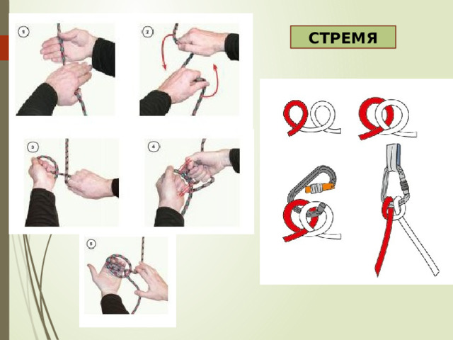 СТРЕМЯ 