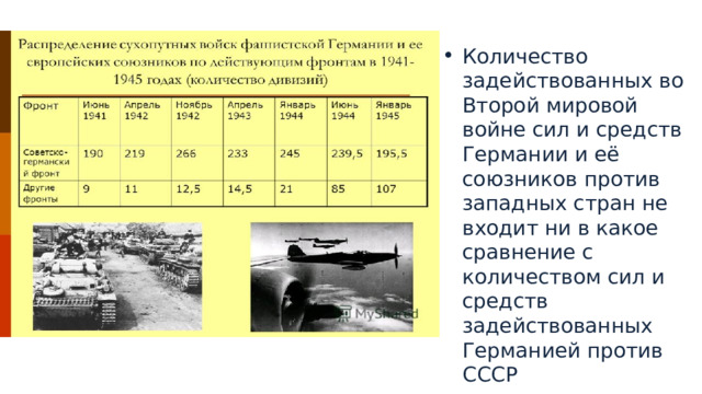 Количество задействованных во Второй мировой войне сил и средств Германии и её союзников против западных стран не входит ни в какое сравнение с количеством сил и средств задействованных Германией против СССР 