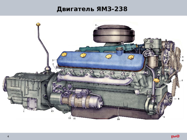 Двигатель ЯМЗ-238 
