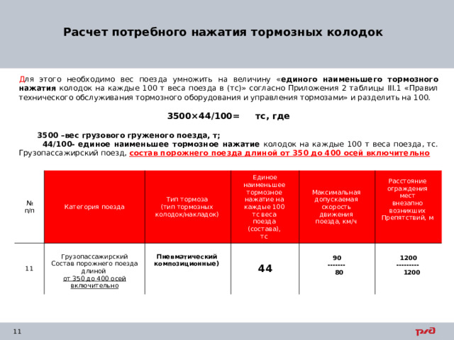Расчет потребного нажатия тормозных колодок Д ля этого необходимо вес поезда умножить на величину « единого наименьшего тормозного нажатия колодок на каждые 100 т веса поезда в (тс)» согласно Приложения 2 таблицы III .1 «Правил технического обслуживания тормозного оборудования и управления тормозами» и разделить на 100. 3500×44/100= тс, где   3500 –вес грузового груженого поезда, т;  44/100- единое наименьшее тормозное нажатие колодок на каждые 100 т веса поезда, тс. Грузопассажирский поезд, состав порожнего поезда длиной от 350 до 400 осей включительно № п/п 11 Категория поезда Тип тормоза (тип тормозных колодок/накладок)  Грузопассажирский Состав порожнего поезда длиной от 350 до 400 осей включительно Единое наименьшее тормозное нажатие на каждые 100 тс веса поезда (состава), тс  Пневматический композиционные)   Максимальная допускаемая скорость движения поезда, км/ч 44 90 -------  80   Расстояние ограждения мест внезапно возникших Препятствий, м   1200 ---------  1200   