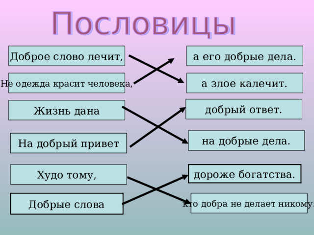 а его добрые дела. Доброе слово лечит, Не одежда красит человека, а злое калечит. добрый ответ. Жизнь дана на добрые дела. На добрый привет Худо тому, дороже богатства. кто добра не делает никому. Добрые слова 