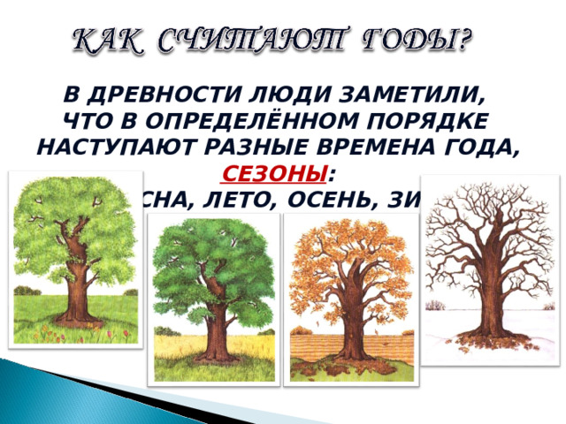 В ДРЕВНОСТИ ЛЮДИ ЗАМЕТИЛИ, ЧТО В ОПРЕДЕЛЁННОМ ПОРЯДКЕ НАСТУПАЮТ РАЗНЫЕ ВРЕМЕНА ГОДА, СЕЗОНЫ :  ВЕСНА, ЛЕТО, ОСЕНЬ, ЗИМА 