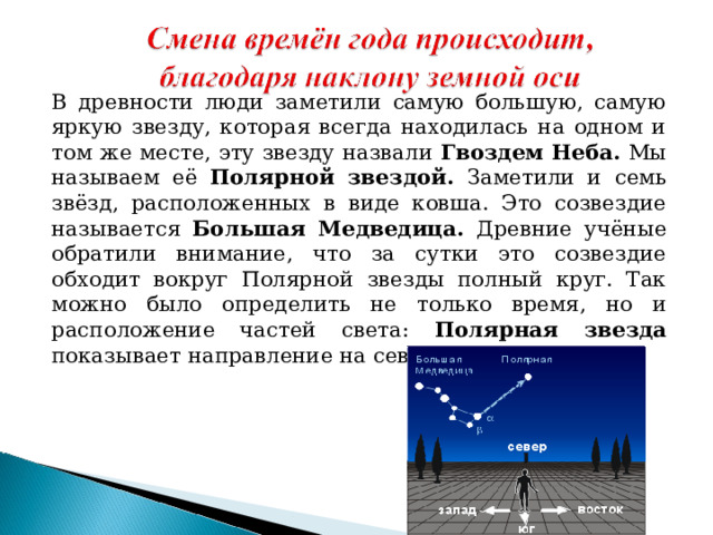 В древности люди заметили самую большую, самую яркую звезду, которая всегда находилась на одном и том же месте, эту звезду назвали Гвоздем Неба. Мы называем её Полярной звездой. Заметили и  семь звёзд, расположенных в виде ковша. Это созвездие называется Большая Медведица. Древние учёные обратили внимание, что за сутки это созвездие обходит вокруг Полярной звезды полный круг. Так можно было определить не только время, но и расположение частей света: Полярная звезда показывает направление на север. 
