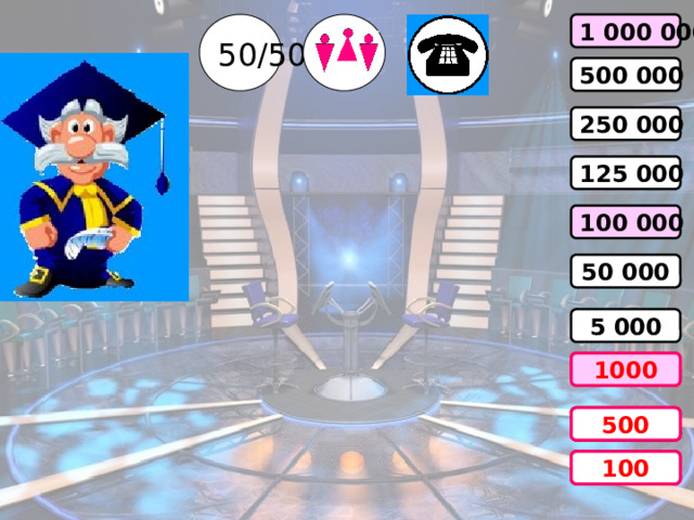 1 000 000 50/50 500 000 250 000 125 000 100 000 50 000 5 000 1000 500 500 100 100 