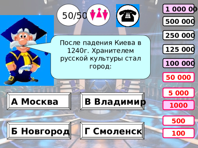 50/50 1 000 000 500 000 250 000 После падения Киева в 1240г. Хранителем русской культуры стал город: 125 000 100 000 50 000 5 000 А Москва В Владимир 1000 500 Б Новгород Г Смоленск 100 