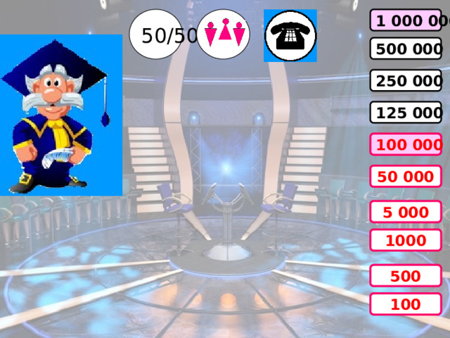 1 000 000 50/50 500 000 250 000 125 000 100 000 50 000 5 000 1000 500 100 