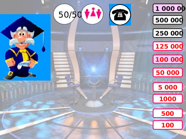 1 000 000 50/50 500 000 250 000 125 000 100 000 50 000 5 000 1000 500 100 