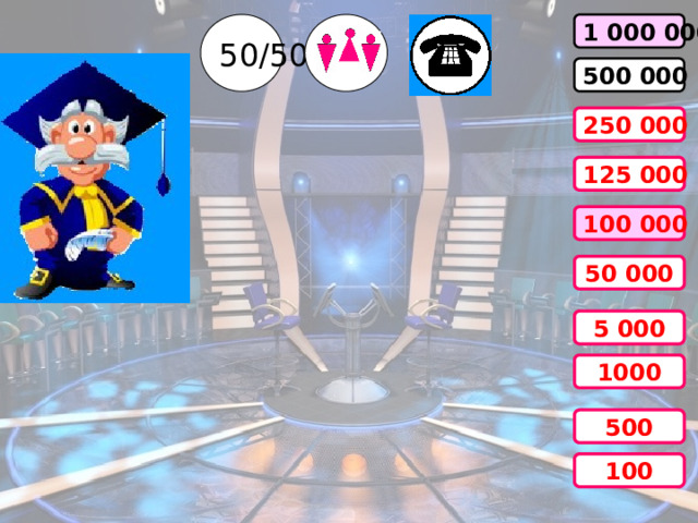 1 000 000 50/50 500 000 250 000 125 000 100 000 50 000 5 000 1000 500 100 