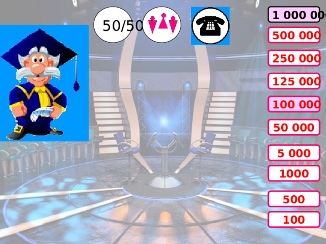 1 000 000 50/50 500 000 250 000 125 000 100 000 50 000 5 000 1000 500 100 