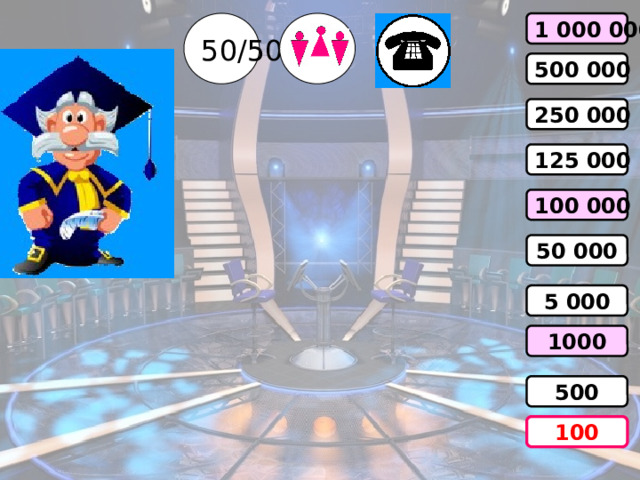 1 000 000 50/50 500 000 250 000 125 000 100 000 50 000 5 000 1000 500 100 
