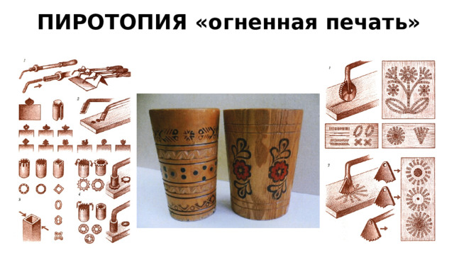 ПИРОТОПИЯ «огненная печать» 
