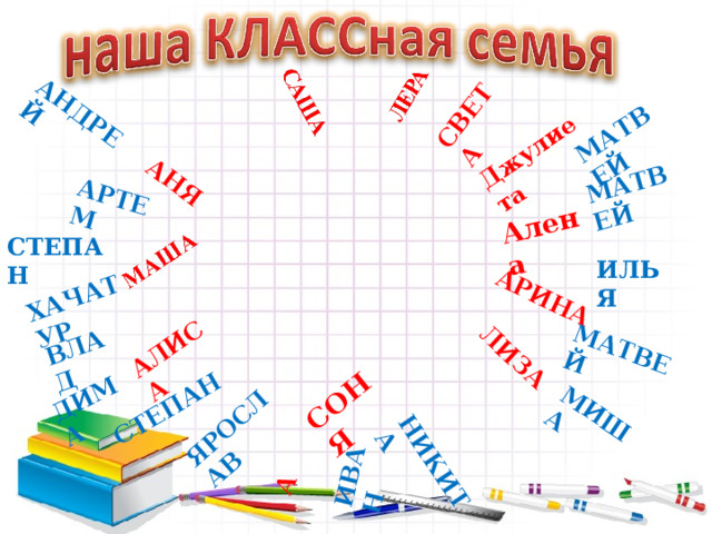 ДИМА Алена А АРИНА АНЯ АЛИСА Джулиета АРТЕМ ЛИЗА СВЕТА ИВАН МАТВЕЙ ЯРОСЛАВ ВЛАД СТЕПАН МИША НИКИТА АНДРЕЙ МАТВЕЙ МАТВЕЙ ХАЧАТУР СОНЯ СТЕПАН ИЛЬЯ 