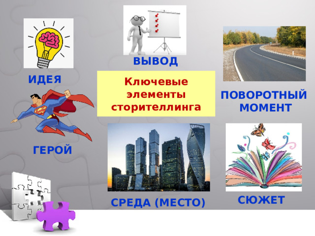 ВЫВОД ИДЕЯ Ключевые элементы сторителлинга ПОВОРОТНЫЙ МОМЕНТ ГЕРОЙ СЮЖЕТ СРЕДА (МЕСТО) 