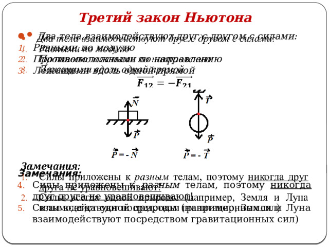 Третий закон Ньютона   Два тела взаимодействуют друг с другом с силами: Равными по модулю Противоположными по направлению Лежащими вдоль одной прямой         Замечания: Силы приложены к разным телам, поэтому никогда друг друга не уравновешивают! Силы всегда одной природы (например, Земля и Луна взаимодействуют посредством гравитационных сил) 