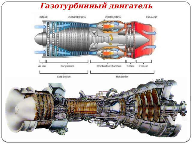 Газотурбинный двигатель 