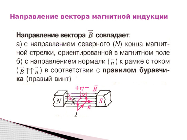 Направление вектора магнитной индукции   