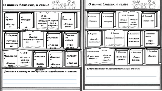О наших близких, о семье Л. Н. Толстой Л. Толстой  «Лучше всех» И. Бунин  «Матери» А. Плещеев   «В бурю»  «Старый дед и внучек»  «Отец и сыновья» В. Осеева Татарская сказка  «Три дочери» Е. Благинина  «Посидим в тишине» Е. Пермяк  « Случай с кошельком »  «Сыновья»  «Хорошее» Р. Сеф  «Если ты ужасно гордый…» С. Баруздин  «Салют» Э. Мошковская  «Я маму мою обидел…» С. Михалков  «Быль для детей» С. Васильев  «Белая берёза» Дополни книжную полку самостоятельным чтением: 