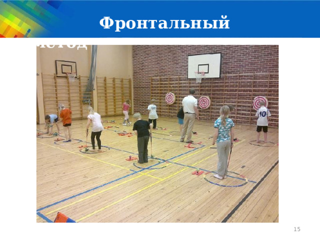  Фронтальный метод  