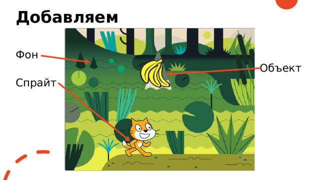 Добавляем Фон Объект Спрайт 