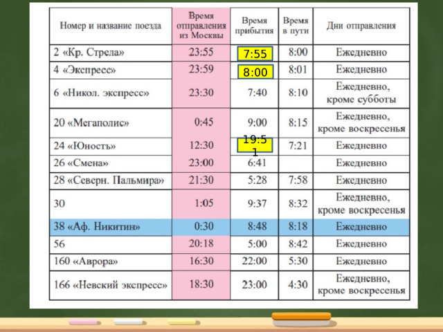 7:55 8:00 19:51 