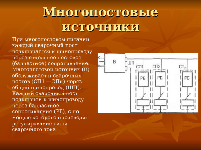 Многопостовые источники При многопостовом питании каждый сварочный пост подключается к шинопроводу через отдельное постовое (балластное) сопро­тивление. Многопосто­вой источник (В) обслуживает п сварочных постов (СП1 —СПи) через общий шинопровод (ШП). Каждый сварочный пост подклю­чен к шинопроводу через балластное сопротивление (РБ), с по­мощью которого производят регулирование силы сварочного тока 