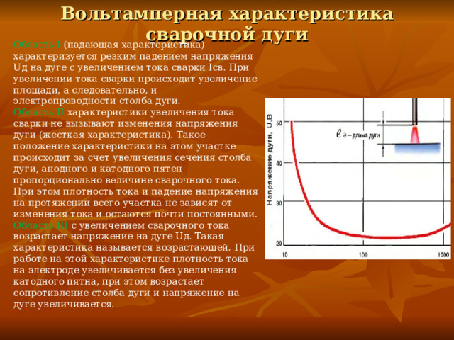 Вольтамперная характеристика сварочной дуги Область I (падающая характеристика) характеризуется резким падением напряжения Uд на дуге с увеличением тока сварки Iсв. При увеличении тока сварки происходит увеличение площади, а следовательно, и электропроводности столба дуги. Область II характеристики увеличения тока сварки не вызывают изменения напряжения дуги (жесткая характеристика). Такое положение характеристики на этом участке происходит за счет увеличения сечения столба дуги, анодного и катодного пятен пропорционально величине сварочного тока. При этом плотность тока и падение напряжения на протяжении всего участка не зависят от изменения тока и остаются почти постоянными. Область III с увеличением сварочного тока возрастает напряжение на дуге Uд. Такая характеристика называется возрастающей. При работе на этой характеристике плотность тока на электроде увеличивается без увеличения катодного пятна, при этом возрастает сопротивление столба дуги и напряжение на дуге увеличивается. 