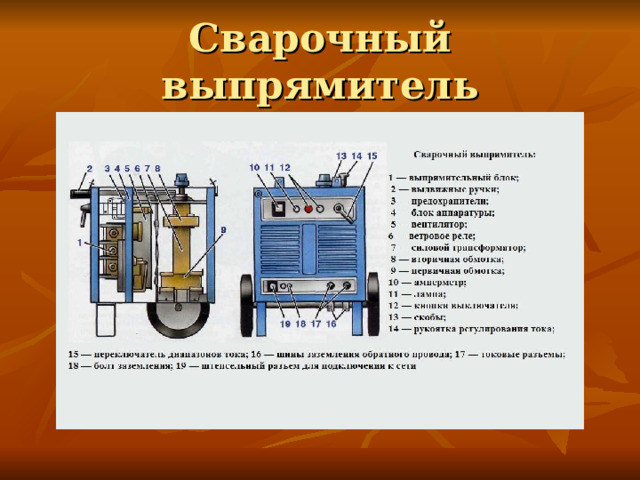 Сварочный выпрямитель 