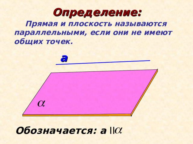 Определение:    Прямая и плоскость называются параллельными, если они не имеют общих точек. a Обозначается: a II 