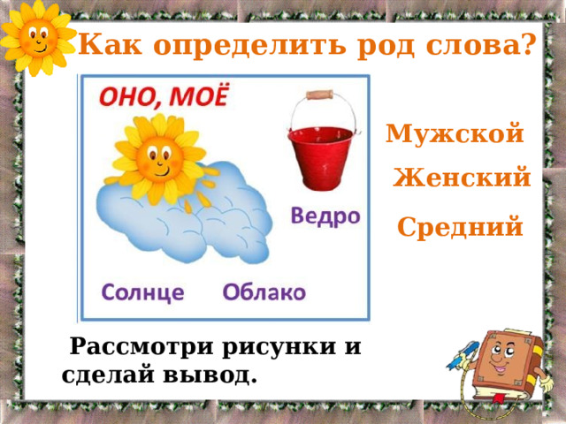 Как определить род слова? Мужской Женский Средний  Рассмотри рисунки и сделай вывод. 