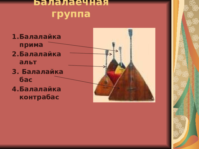 Балалаечная группа Балалайка прима Балалайка альт  Балалайка бас Балалайка контрабас  