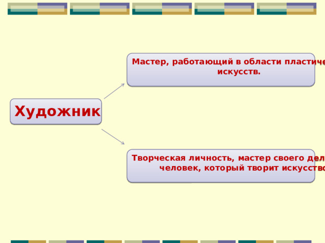 Мастер, работающий в области пластических искусств. Художник Творческая личность, мастер своего дела. Это человек, который творит искусство 