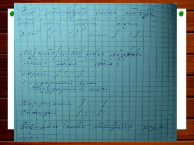 Источники:  http://literatura5.narod.ru/stih_razmer.html http://mirpps.ru/fon-dlja-prezentacii/085.jpg http://mirpps.ru/fon-dlja-prezentacii/088.jpg http://literatura5.narod.ru/stih_razmer.JPG Учебник литературы, автор-составитель Г.С.Меркин  