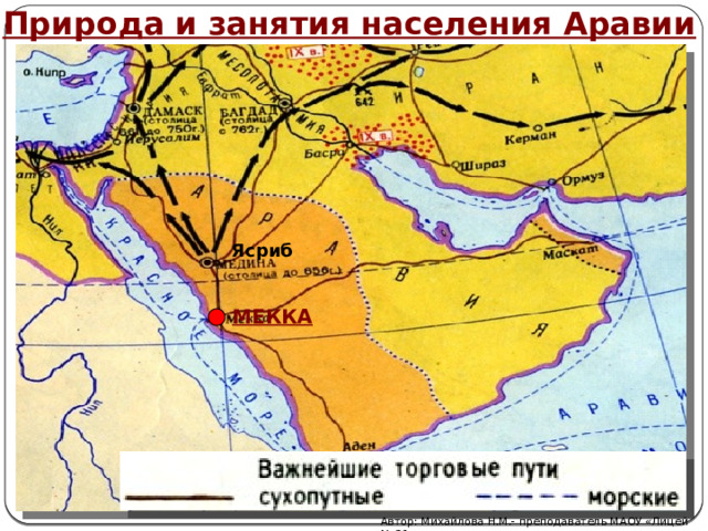 Природа и занятия населения Аравии Ясриб МЕККА Автор: Михайлова Н.М.- преподаватель МАОУ «Лицей № 21» 