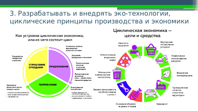 3.  Разрабатывать и внедрять эко-технологии, ц иклические принципы производства и экономики 