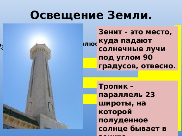  Сев. тропик Экватор Сев. пол. круг  Юж. тропик Юж. пол. круг 23 с.ш . 66,5 с.ш. Освещение Земли. Зенит - это место, куда падают солнечные лучи под углом 90 градусов, отвесно. Северный полюс Тропик – параллель 23 широты, на которой полуденное солнце бывает в зените. Южный полюс 