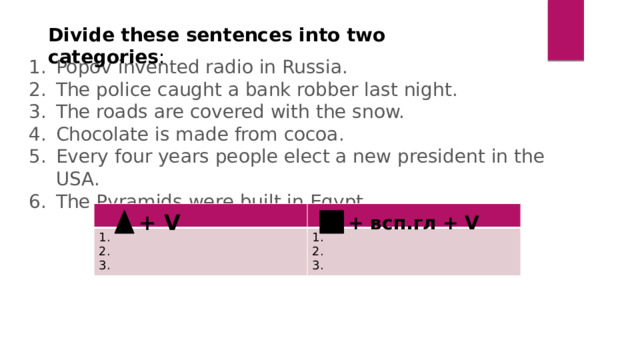 Divide these sentences into two categories : Popov invented radio in Russia. The police caught a bank robber last night. The roads are covered with the snow. Chocolate is made from cocoa. Every four years people elect a new president in the USA. The Pyramids were built in Egypt. 1. 2. 1. 3. 2. 3. + V + всп.гл + V 