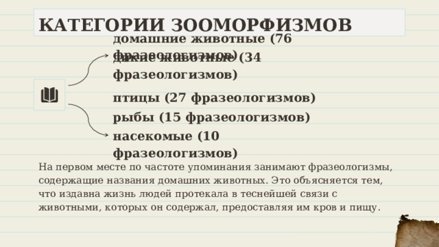 КАТЕГОРИИ ЗООМОРФИЗМОВ домашние животные (76 фразеологизмов) дикие животные (34 фразеологизмов) птицы (27 фразеологизмов) рыбы (15 фразеологизмов) насекомые (10 фразеологизмов) На первом месте по частоте упоминания занимают фразеологизмы, содержащие названия домашних животных. Это объясняется тем, что издавна жизнь людей протекала в теснейшей связи с животными, которых он содержал, предоставляя им кров и пищу. 
